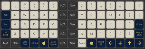 Ortholinear Keyboard Layout に対する画像結果