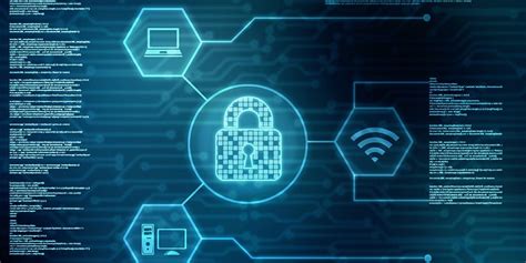 Secure Coding Training に対する画像結果