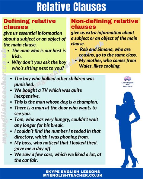 Defining and Non Defining Relative Clauses Examples に対する画像結果