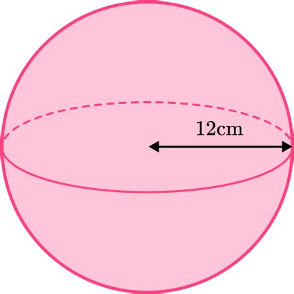 Image result for Sphere Shape Math