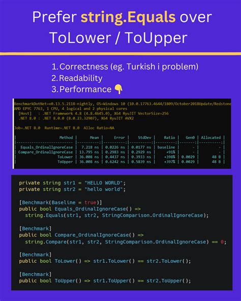 Image result for String.Equals Syntax