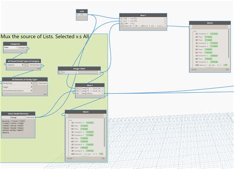 Afbeeldingsresultaten voor If Then Code Logic