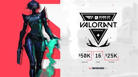 Image result for Ignition Valorant