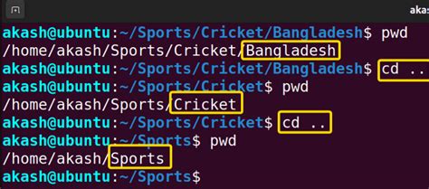 Image result for CD Shell Command