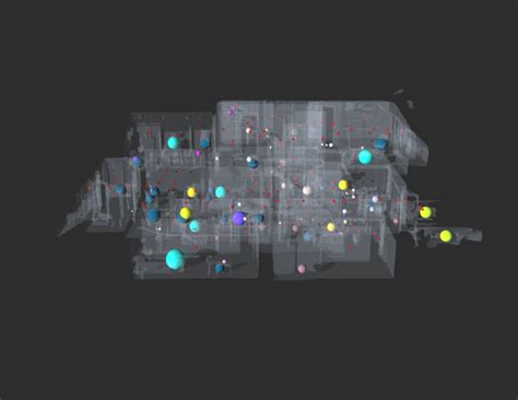 Image result for 3D Graph Database