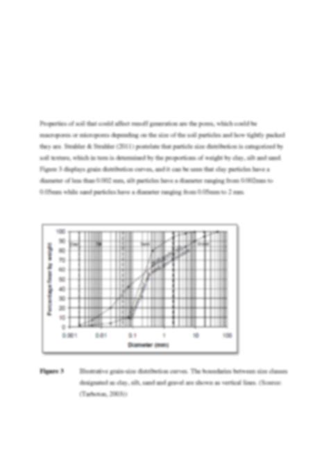 Image result for Types of Overland Flow