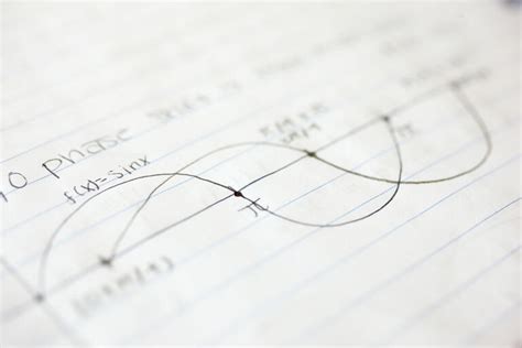 Image result for Backdraft Math