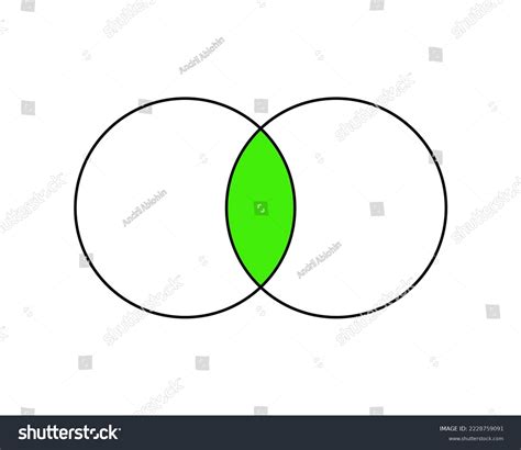 تصویر کا نتیجہ برائے In Between the Two Objects