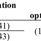 Afbeeldingsresultaten voor Optimization Objective