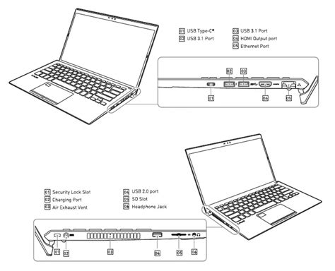 Image result for Laptop User Guide