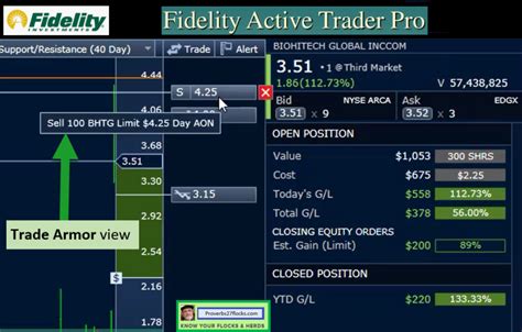 Image result for How to Open Notebook in Active Trader Pro