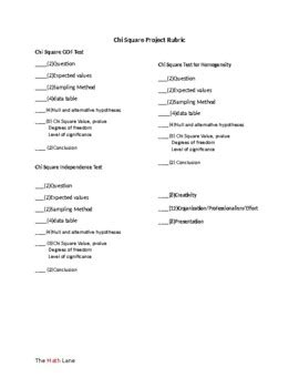 Toradh íomhá ar Chi-Square Coin Test Packet