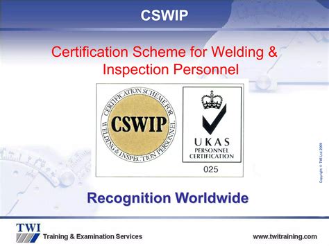 Image result for CSWIP 2