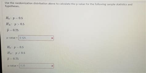 Image result for Randomization Distribution