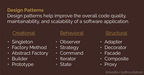 Afbeeldingsresultaten voor Different Types of Design Patterns