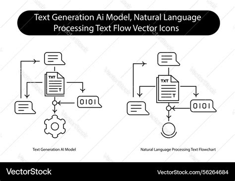 Image result for NLP Process Free Text