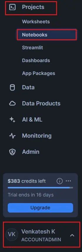 Snowflake Notebook Python に対する画像結果
