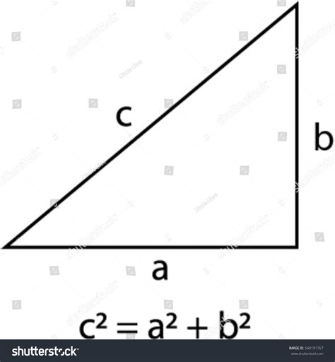 Image result for Pythagorean Theorem Vector