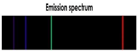 Image result for Identifying Computer Hardware