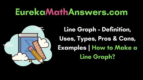 Image result for Math Terminology Line Graph