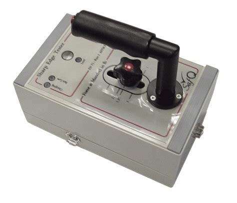 Image result for Sharp Edge Testing