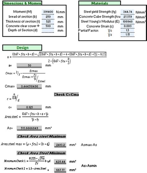Image result for Template Design Calculation