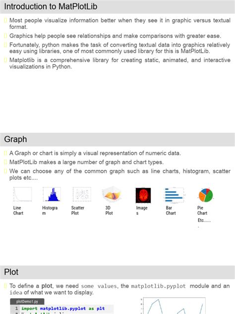 Toradh íomhá ar Matplot Lib