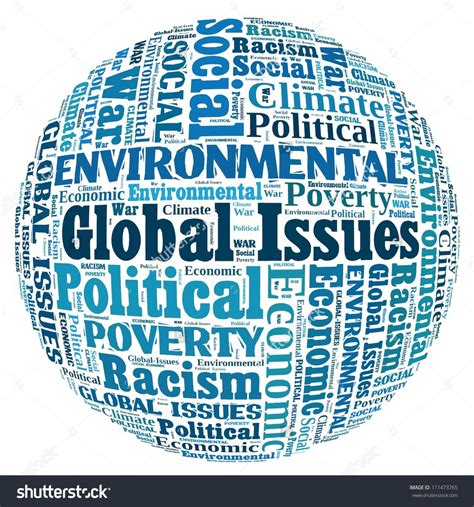 Image result for Global Problem