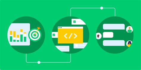 Image result for Software Development Project Management