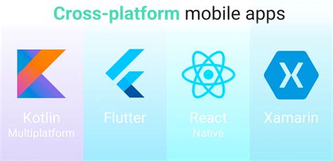 Image result for Cross-Platform App Development Flutter