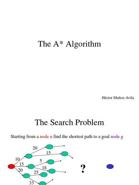 Image result for A* Algorithm Test Case