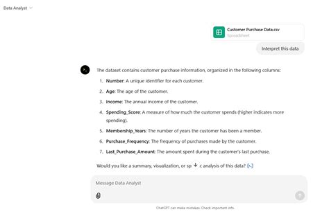 Toradh íomhá ar Code Interpreter Symbol