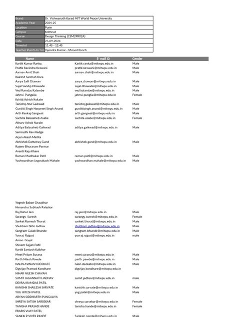 Image result for Reference Code Design Thinking