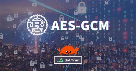 Image result for AES-GCM 256 Encryption