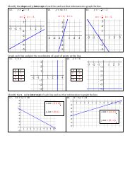 Modeling Linear Functions Answersheet に対する画像結果