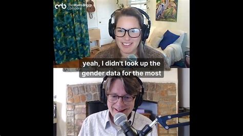 The Most Introverted MBTI に対する画像結果