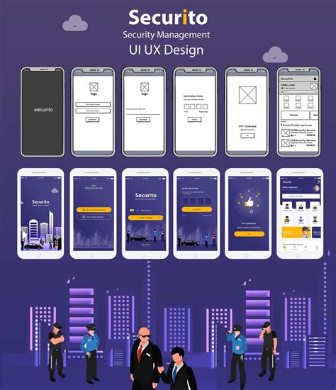 Security Management UI に対する画像結果