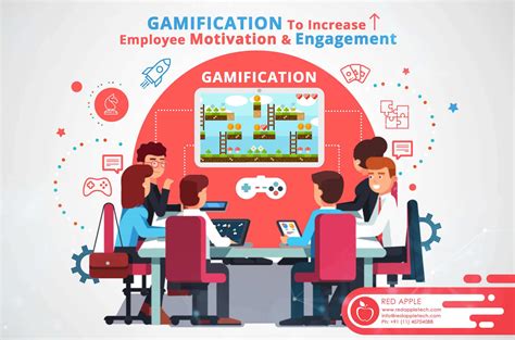 Gamification To Increase Employee Motivation & Engagement