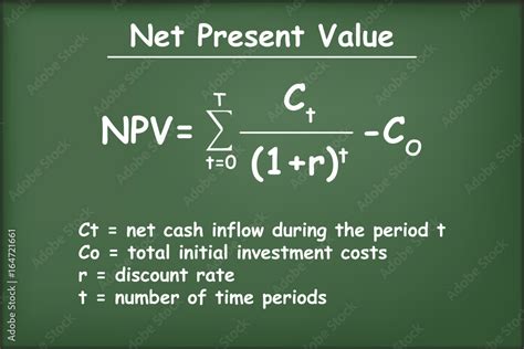Toradh íomhá ar Present Value Calculation Formula