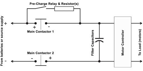 Toradh íomhá ar Relay or Contactor