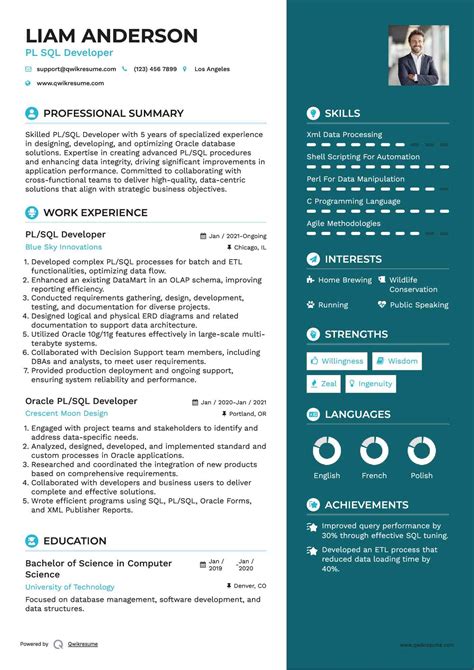Toradh íomhá ar Oracle SQL Developer Practice