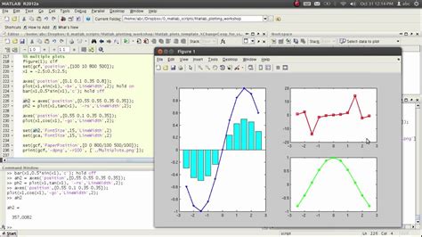 Image result for How to Multiple Plot in MATLAB