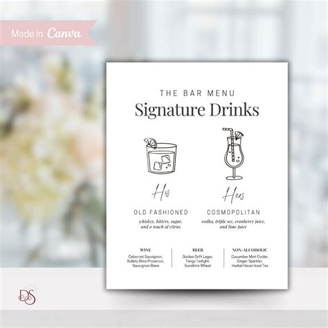 Image result for Signature Cocktail Menu