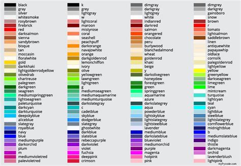 Image result for Python Tekening