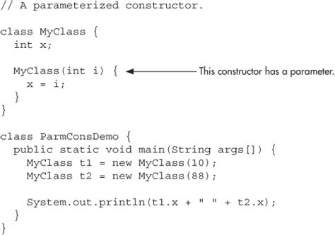 Image result for Constructor Parameters in Java