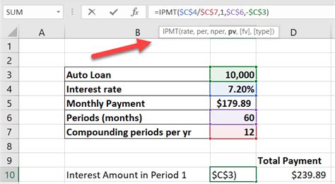 Image result for Ipmt Excel