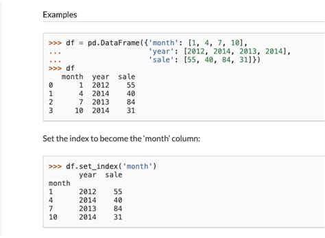 Image result for Set Index Python