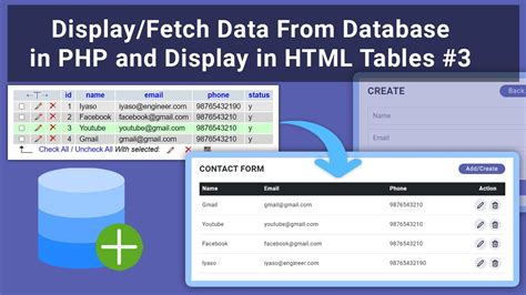 Image result for Display Fetch Image Using PHP Div