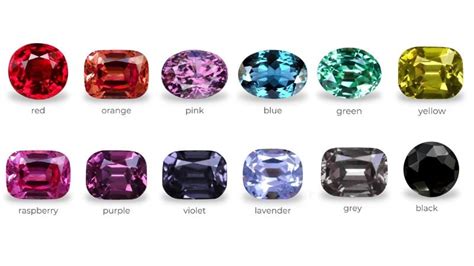 Toradh íomhá ar Ruby Color Variations