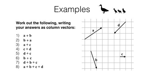 Afbeeldingsresultaten voor Vector Addition Subtraction